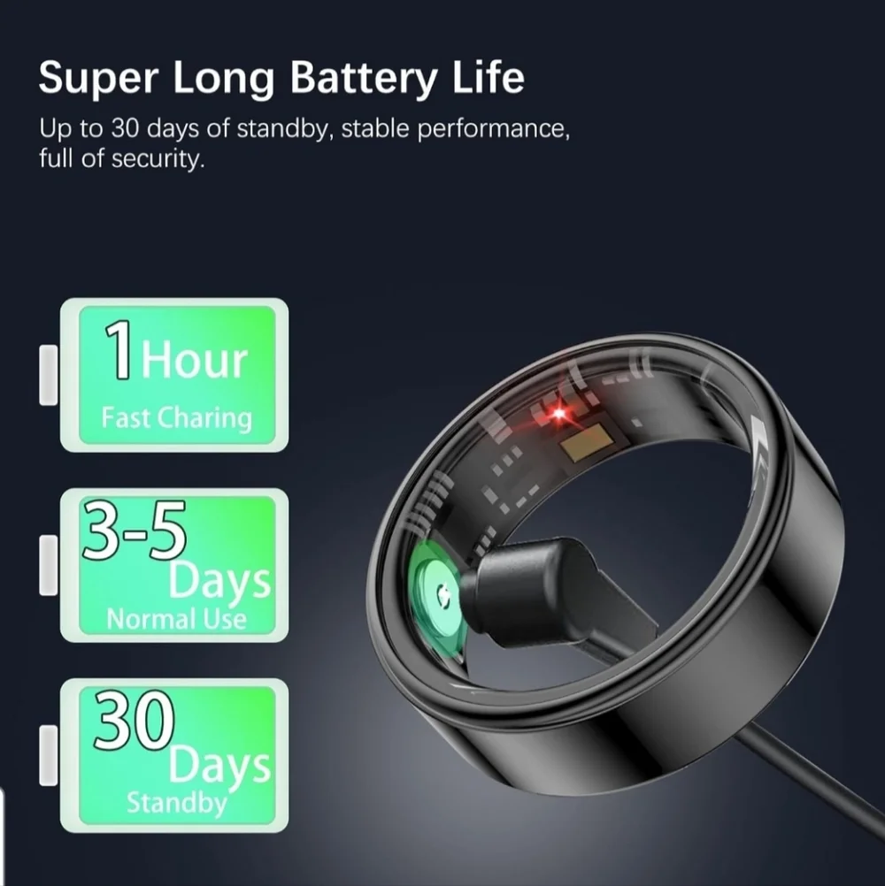Smart Ring for Women